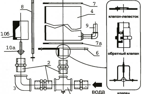 Kraken 17at сайт