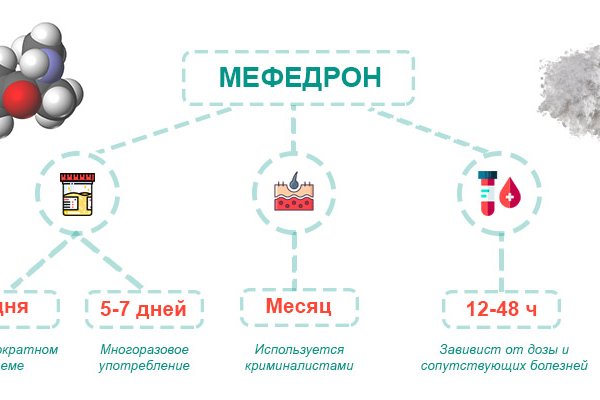 Кракен сайт даркнет зеркало